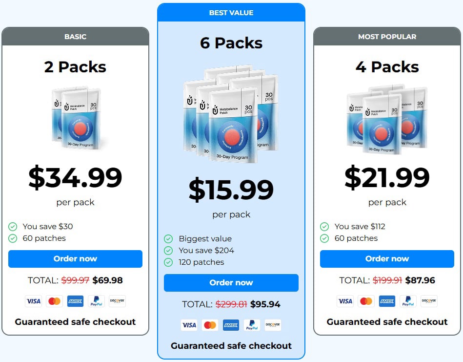 Purisaki Berberine Patches